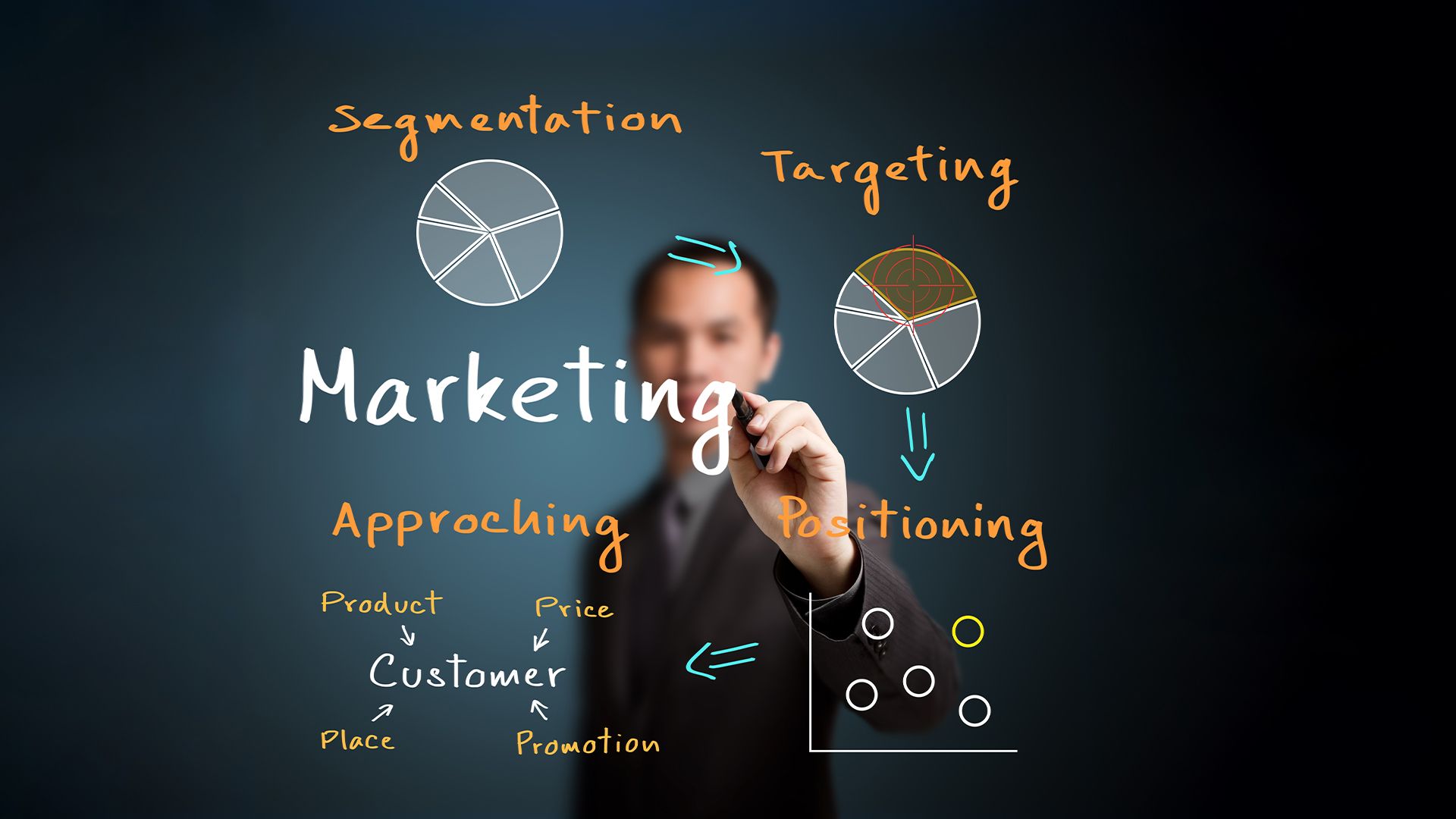 Practical Marketing Strategies That Generate Real Results
