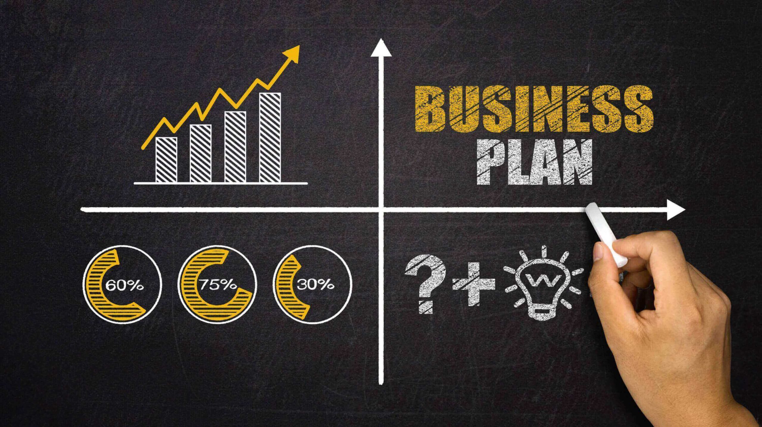 Powerful Business Tactics That Deliver Results
